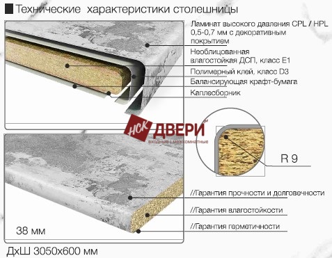 Гарантия на столешницу из дсп